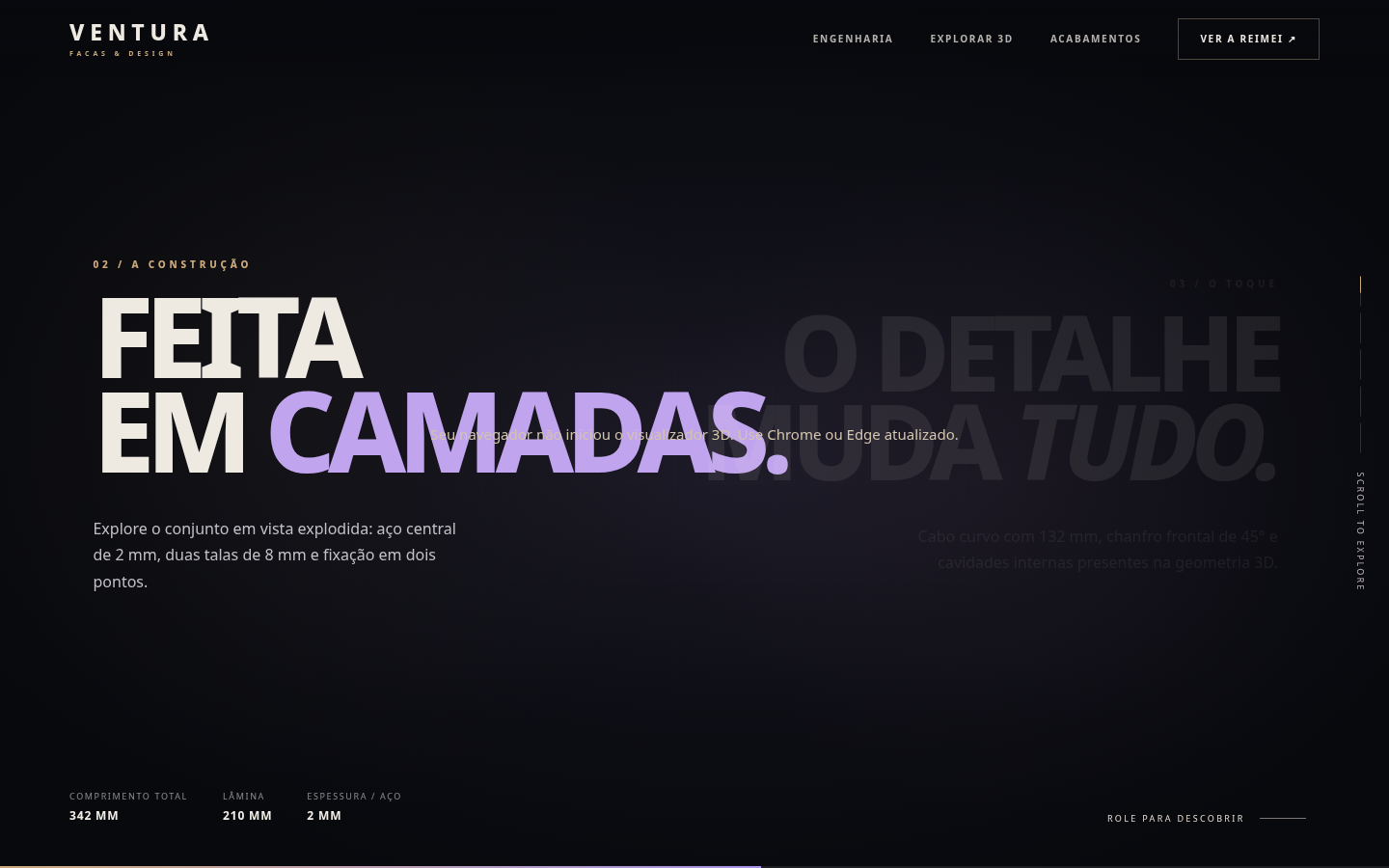 Visualização dos componentes